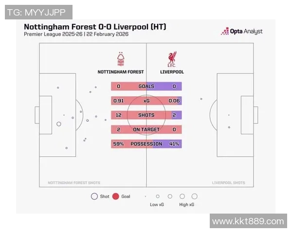 塞浦路斯对阵挪威比赛分析及比分预测推荐